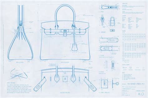 hermes birkin 2013|Hermes Birkin pattern.